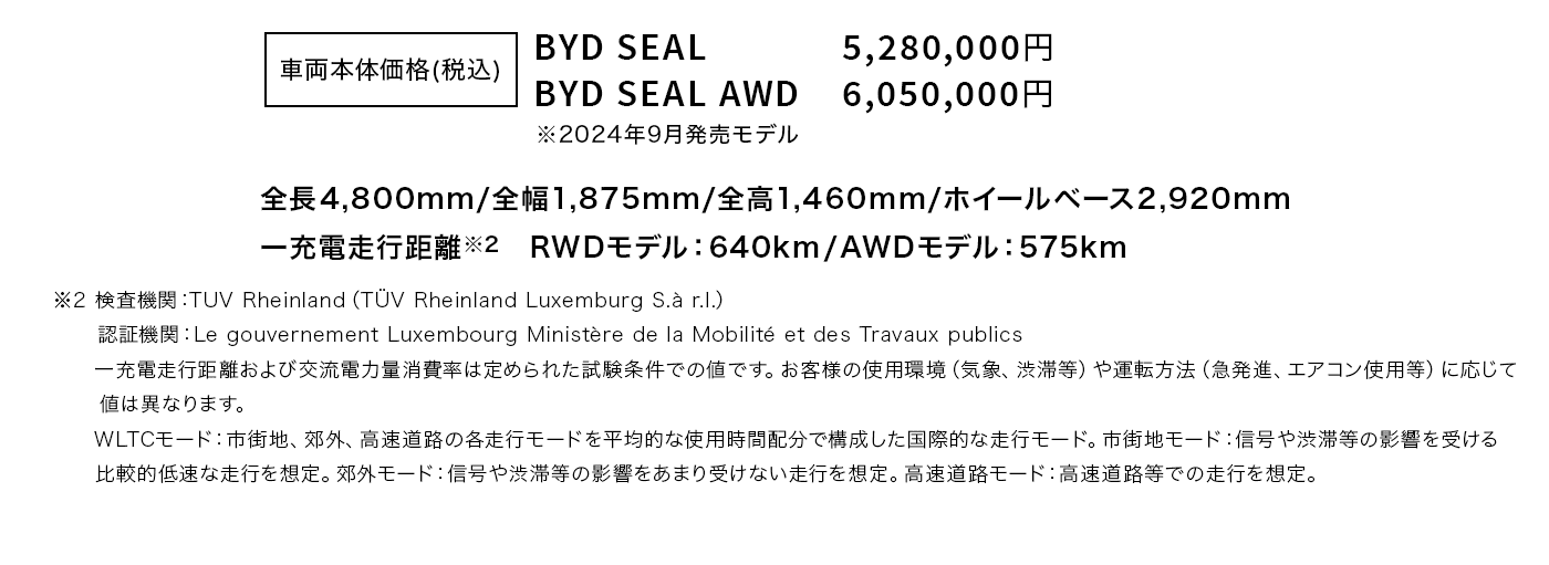 BYD SEAL 価格